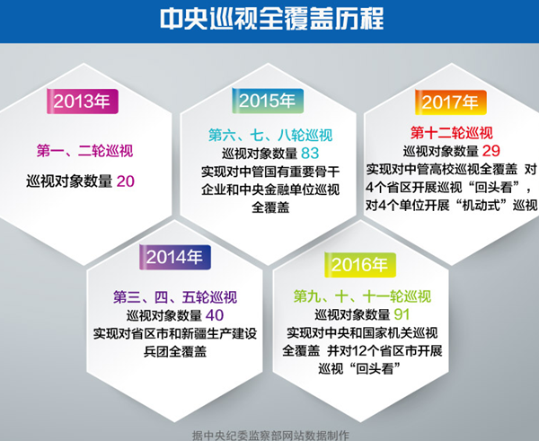 W020170714329529321437.png W020170714329529321437.png