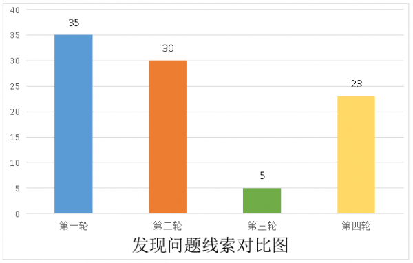 圖片3.png 圖片3.png