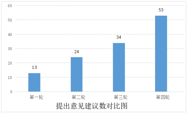 圖片4.png 圖片4.png