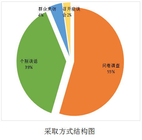 圖片5.png 圖片5.png