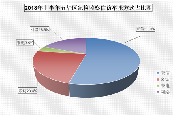 昆明1.png 昆明1.png