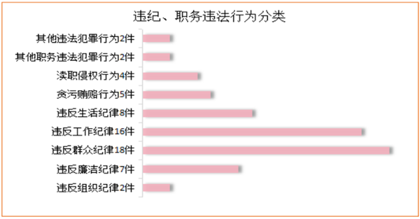 16.5圖4.png 16.5圖4.png