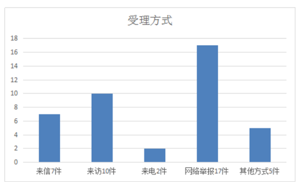 16.5圖2.png 16.5圖2.png