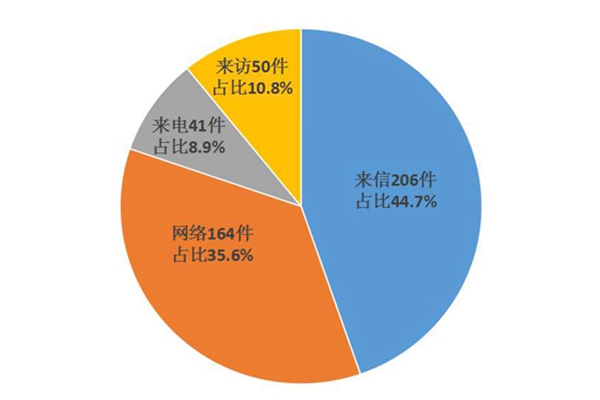 b9YNtI8HiuLybFNqAyNgvk8siTJOiDjs3gxlwqjA.jpeg b9YNtI8HiuLybFNqAyNgvk8siTJOiDjs3gxlwqjA.jpeg