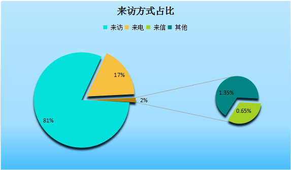 圖片2.png 圖片2.png