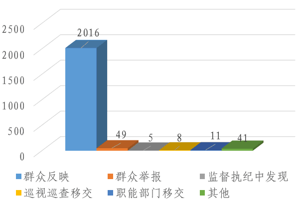 師宗圖2.png 師宗圖2.png