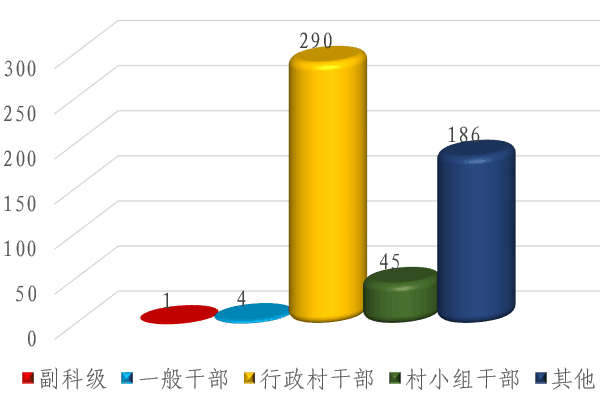 師宗圖4.png 師宗圖4.png