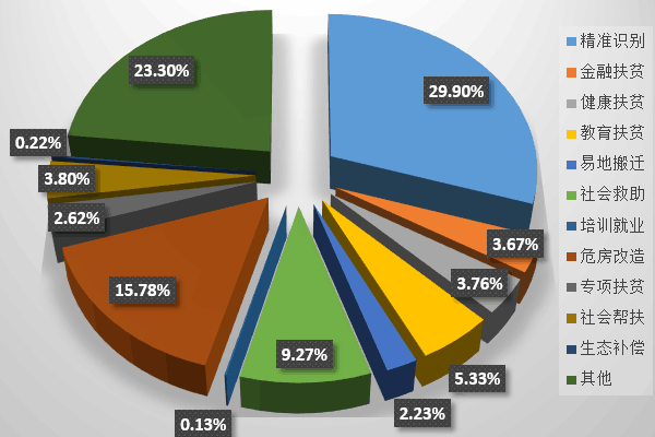 師宗圖3.png 師宗圖3.png