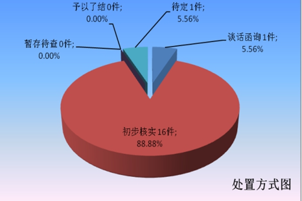 5_副本.jpg 5_副本.jpg
