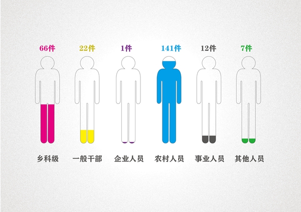 羅平圖3_副本.jpg 羅平圖3_副本.jpg