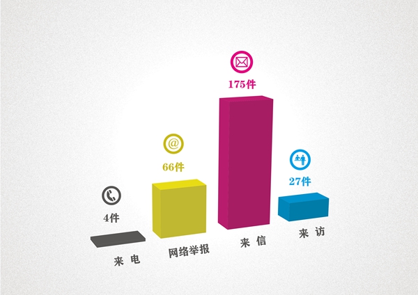 羅平圖2_副本.jpg 羅平圖2_副本.jpg