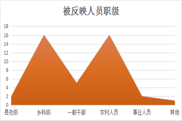 圖片3_副本.png 圖片3_副本.png