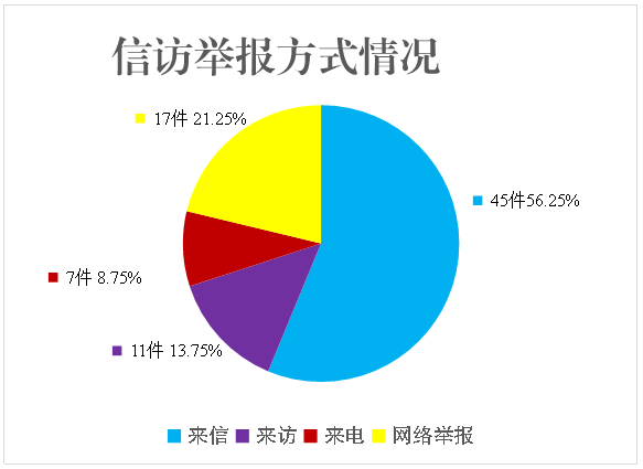 圖片4.png 圖片4.png