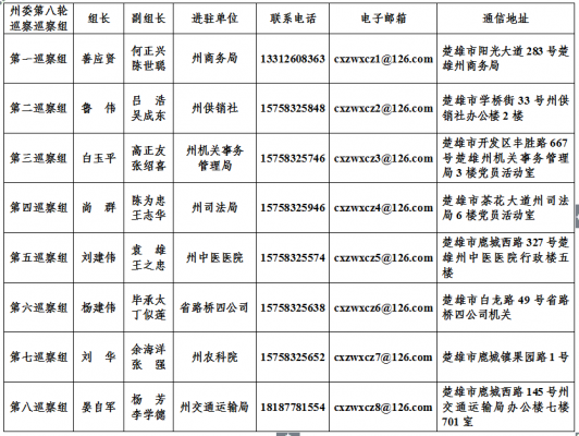 4E5B315790C7A26682434A0D003050D7.png 4E5B315790C7A26682434A0D003050D7.png