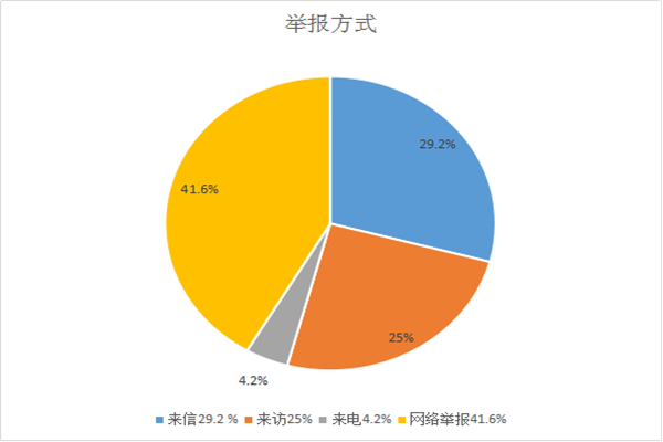 圖片1_副本.png 圖片1_副本.png