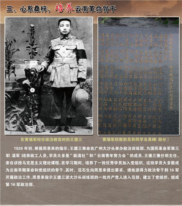 7.黃埔軍校任政治教官時的王德三(設(shè)計稿).jpg 7.黃埔軍校任政治教官時的王德三(設(shè)計稿).jpg