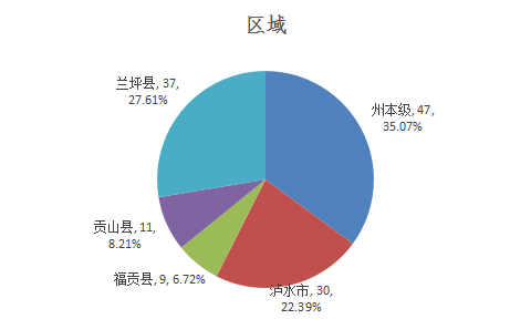 圖片3.png 圖片3.png